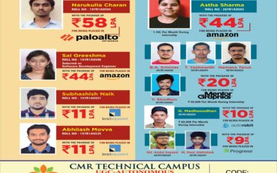 Highest Dream packages